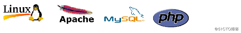 LAMP架构和MySQL_MariaDB介绍及MySQL安装