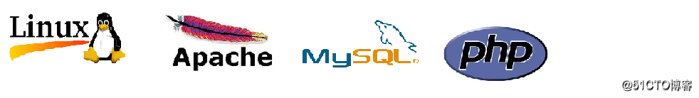 LAMP架構和MySQL_MariaDB介紹及MySQL安裝