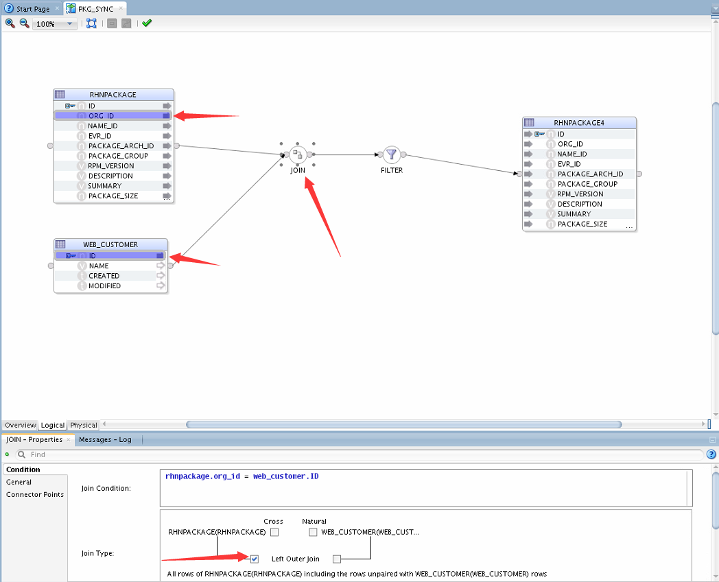 Oracle ODI 12c之多表聯合查詢以及定時任務設定