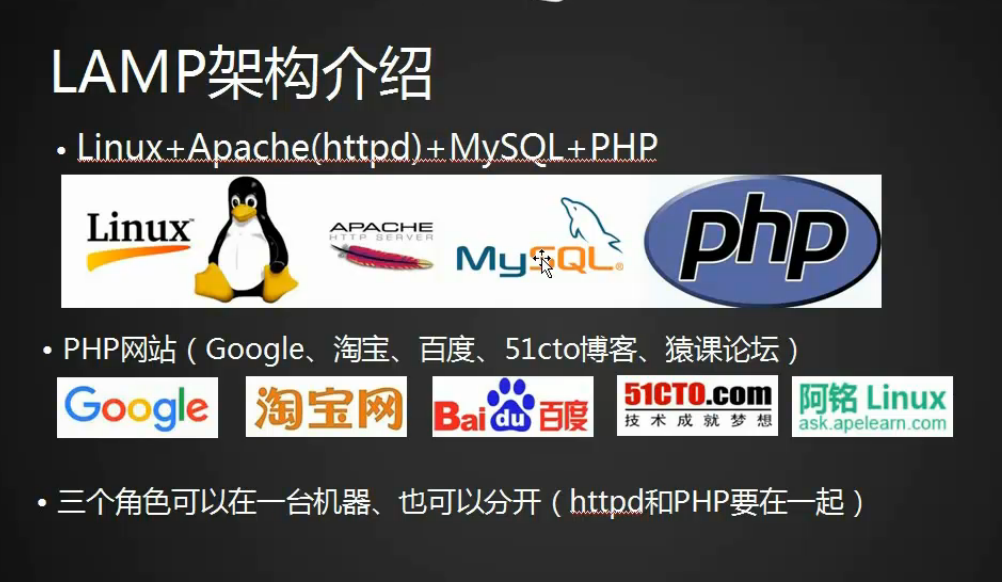 11.1 LAMP架构介绍 11.2 MySQL、MariaDB介绍及安装