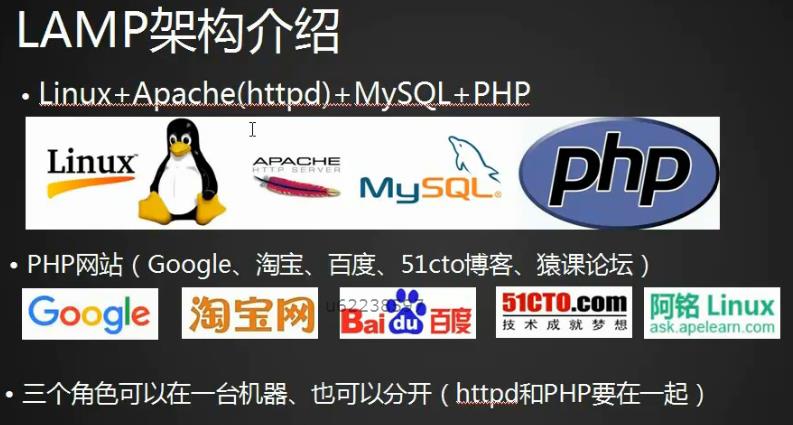 LAMP架构介绍，mysql安装