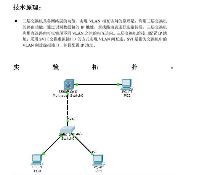 CISCO网络基础小实验第五节