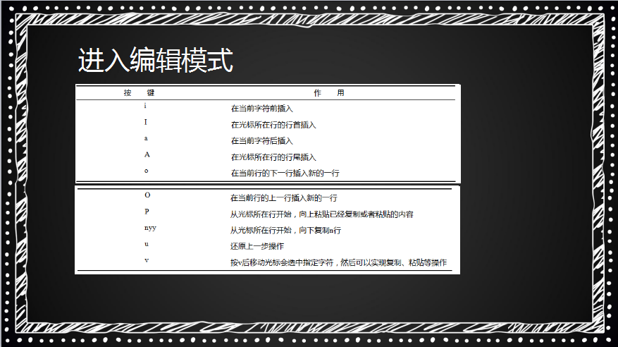 四周第三次课（2月28日）