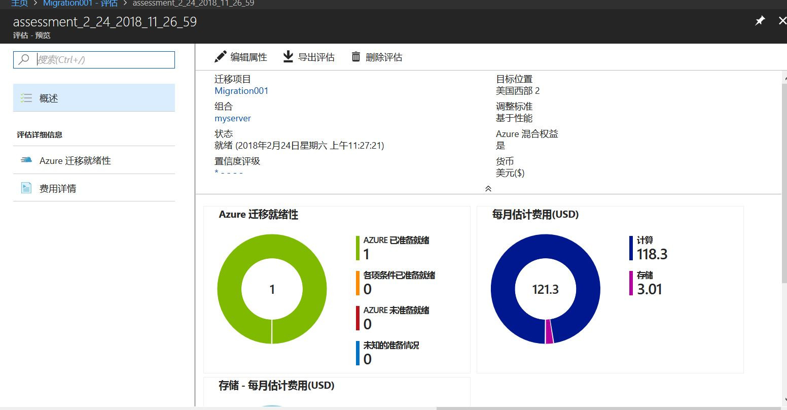 Azure迁移之路--(1)本地虚拟机预算评估