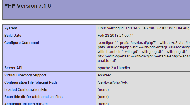 Apache和PHP结合，Apache默认虚拟主机