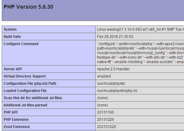 Apache和PHP结合，Apache默认虚拟主机