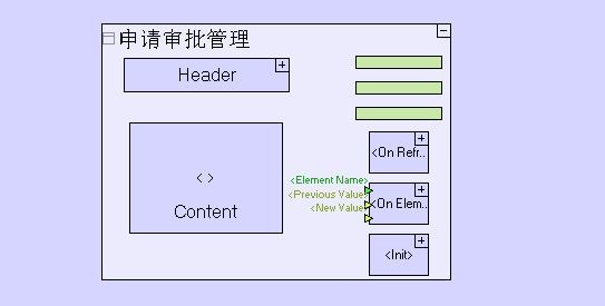 画画一样开发软件 申请审批管理系统开发案例2.1