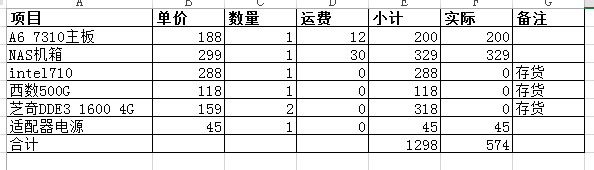 ESXI6.0实践——逐渐凑出个小主机（APU）