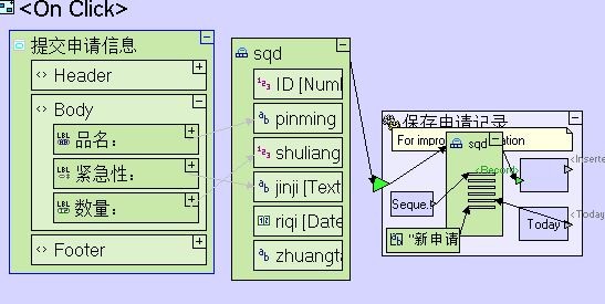 画画一样开发软件 申请审批管理系统开发案例3.2