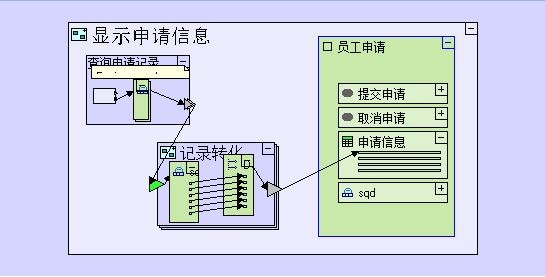 画画一样开发软件 申请审批管理系统开发案例3.2