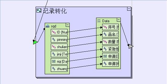 画画一样开发软件 申请审批管理系统开发案例3.2