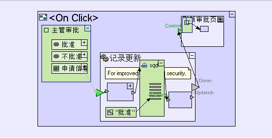 画画一样开发软件 申请审批管理系统开发案例4