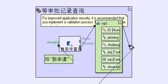 画画一样开发软件 申请审批管理系统开发案例4