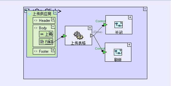 画画一样开发软件 申请审批管理系统开发案例5