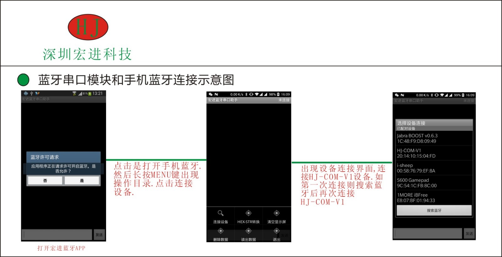 手机蓝牙转串口硬件和ANDROID的APK程序开发源代码