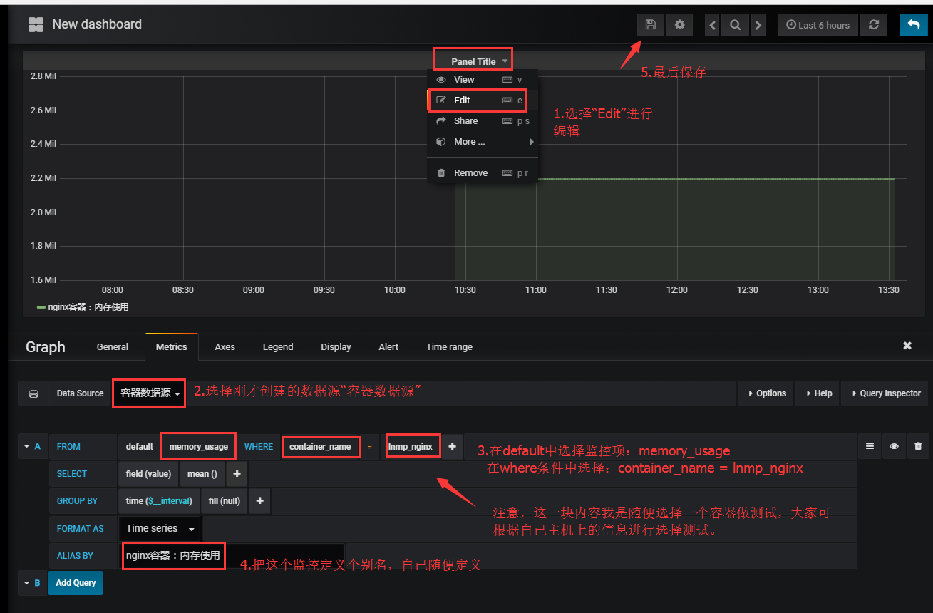 docker：十分钟构建容器监控系统cAdvisor+InfluxDB+Grafana