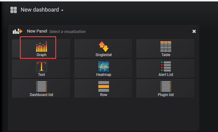 docker：十分钟构建容器监控系统cAdvisor+InfluxDB+Grafana