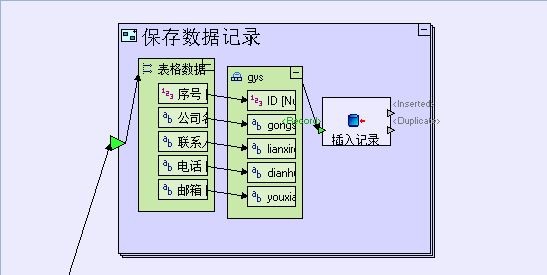 画画一样开发软件 申请审批管理系统开发案例5