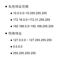 IP编址