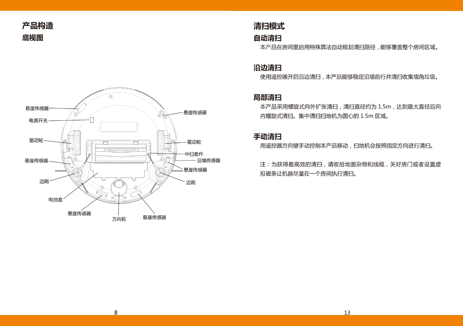 【分享】DONI V18家用智能扫地机使用说明书