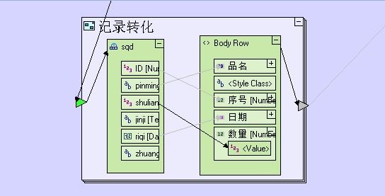 画画一样开发软件 申请审批管理系统开发案例7