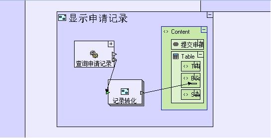 画画一样开发软件 申请审批管理系统开发案例7