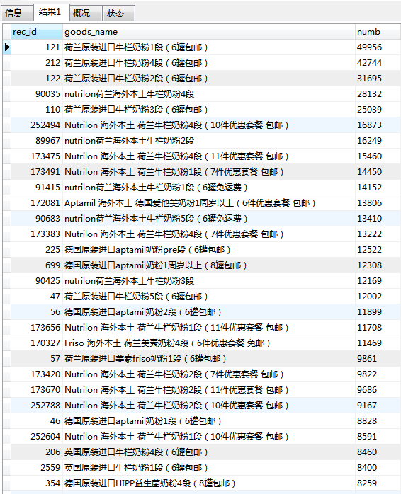 mysql散记 2018