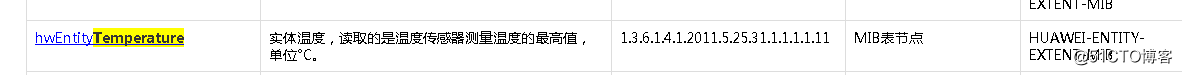 zabbix上华为交换机snmp OID查询温度信息配置