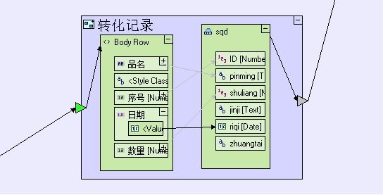 画画一样开发软件 申请审批管理系统开发案例8