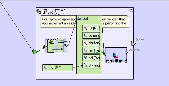 画画一样开发软件 申请审批管理系统开发案例8