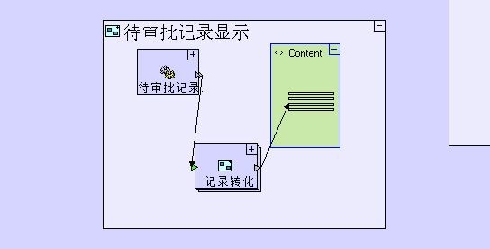 画画一样开发软件 申请审批管理系统开发案例8