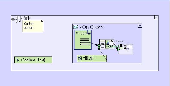 画画一样开发软件 申请审批管理系统开发案例8