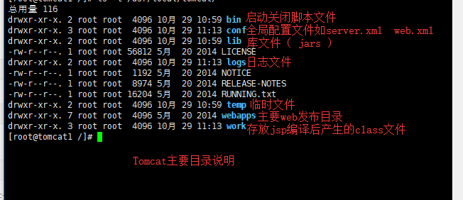 nginx+Tomcat负载均衡集群