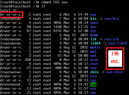 CentOS 常用的命令