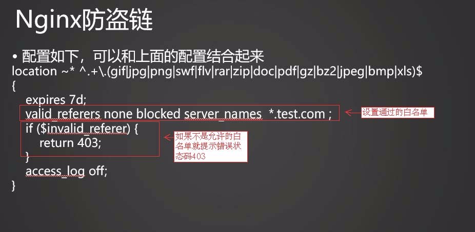 Nginx防盗链  Nginx访问控制  Nginx解析php相关配置  Nginx代理