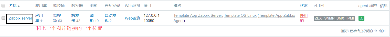 （一）Zabbix监控系统