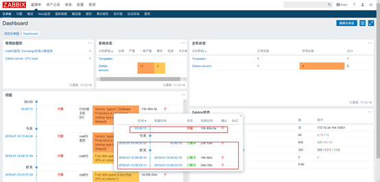 Zabbix3.4安装部署 操作过程手册