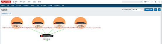 Zabbix3.4安装部署 操作过程手册