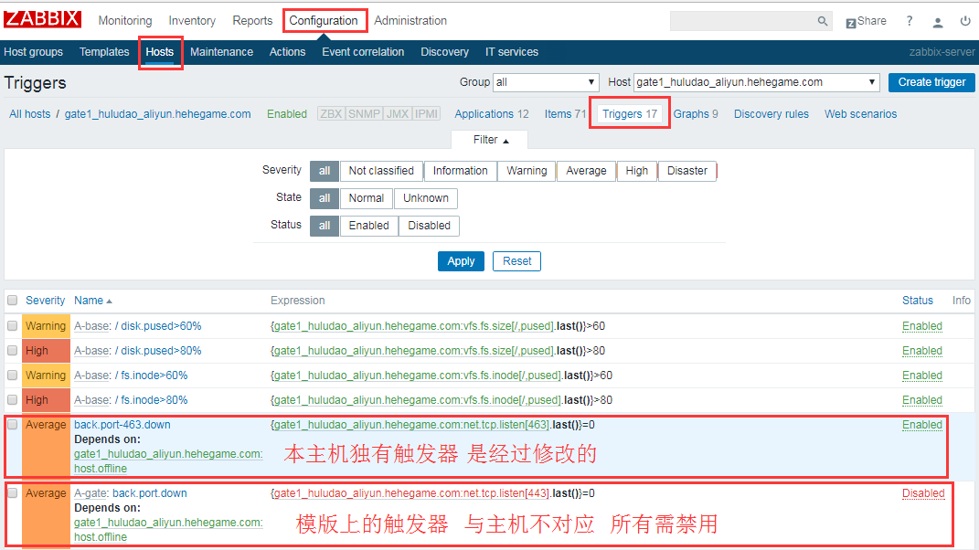 Zabbix监控——zabbix触发器添加及设计