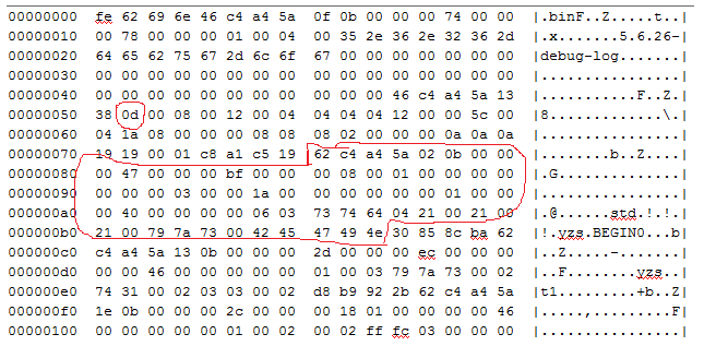 解析MySQL binlog --（3）QUERY_EVENT