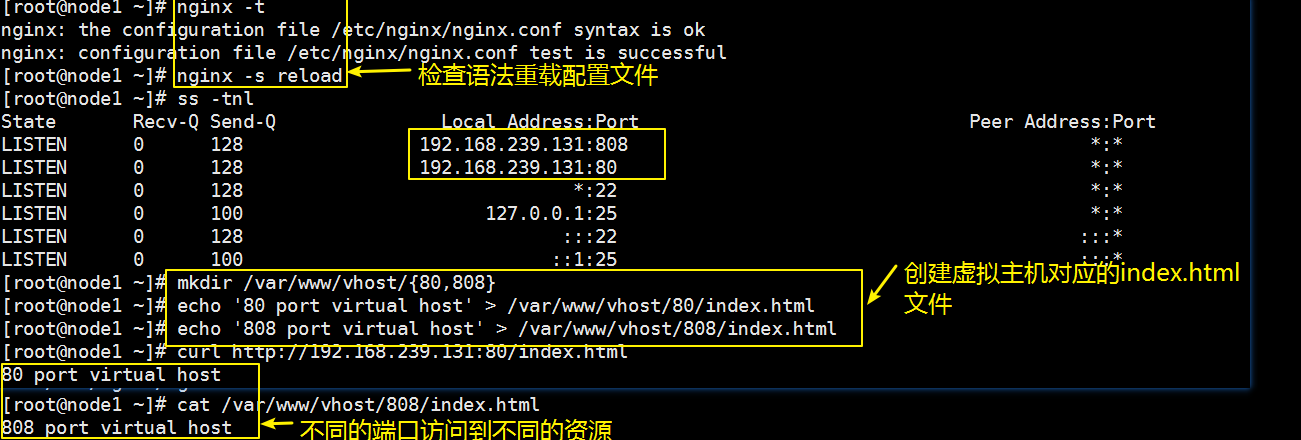 Nginx系列--03HTTP段基本配置及虚拟主机