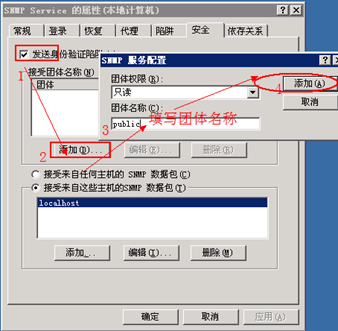 Windows Server SNMP服务安装及配置