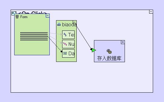 TERSUS画画一样开发软件 显示元件介绍-勾选类显示元件