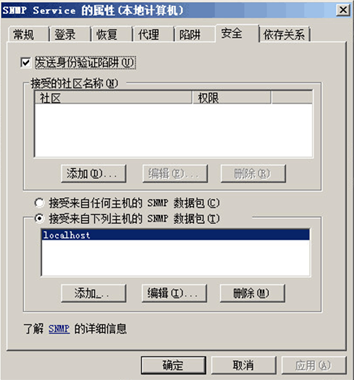 Windows Server SNMP服务安装及配置