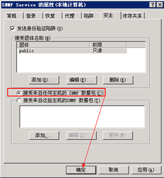 Windows Server SNMP服务安装及配置