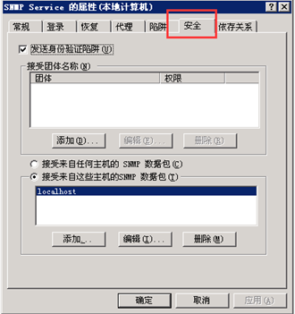 Windows Server SNMP服务安装及配置