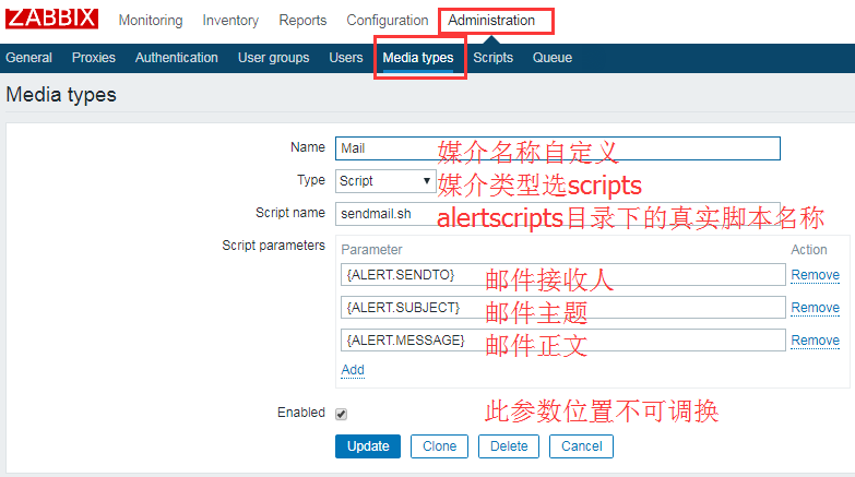 zabbix监控——zabbix邮件报警配置