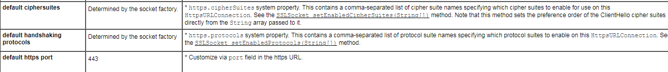 记录一次解决httpcline请求https报handshake_failure错误