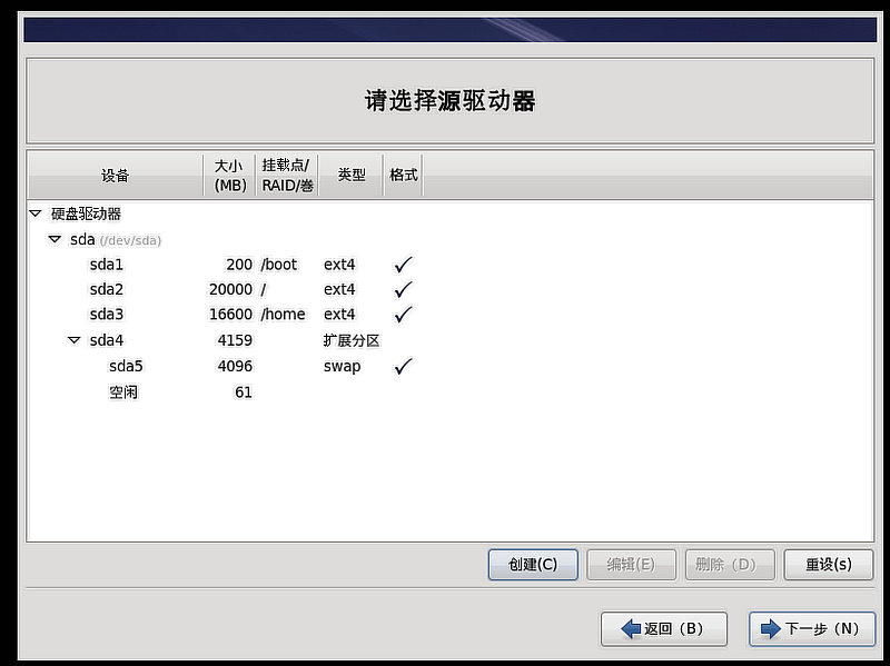 超简单，通过Vmware Workstation 12安装Red Hat Enterprise6.5