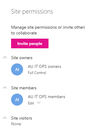 SharePoint Online和外网用户共享资源